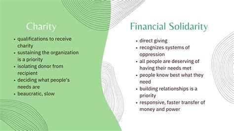 difference between charity and social work|An overview of charity, social work, and volunteering.